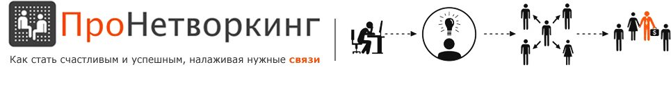 Про Нетворкинг